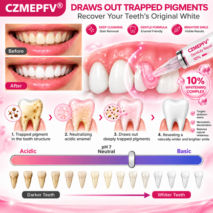 Cavity-Repair Natural Enamel Filling Gel